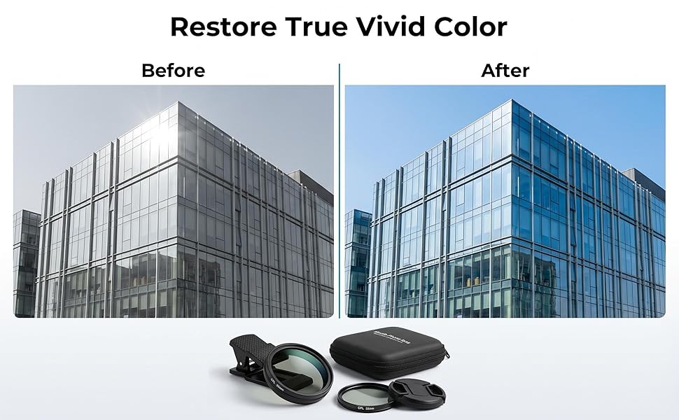 Dramatically eliminates glare and boosts color vibrancy for professional smartphone photos.