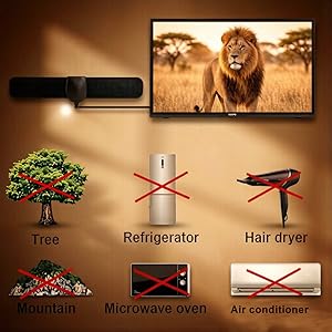 HDTV Antenna Indoor