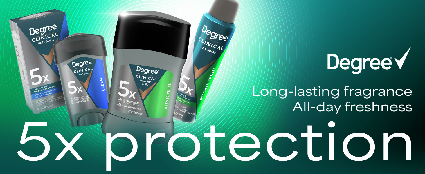 Spray, Stick, Soft Solid clinical antiperspirant deodorant