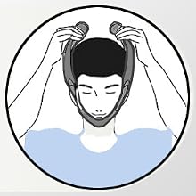 chin strap for cpap user