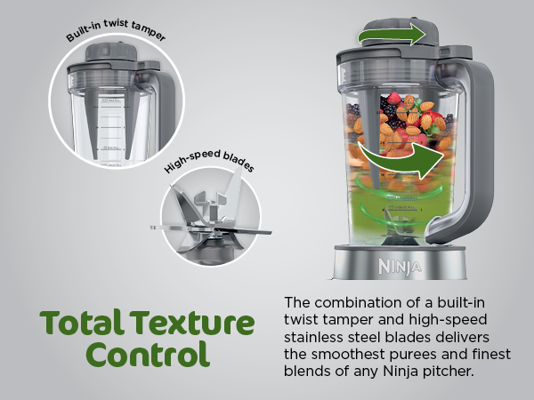 Total Texture Control