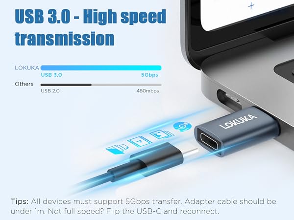 usb c adapter to usb