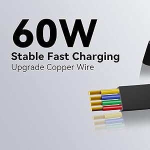 60W PD Super Fast Charging Cable