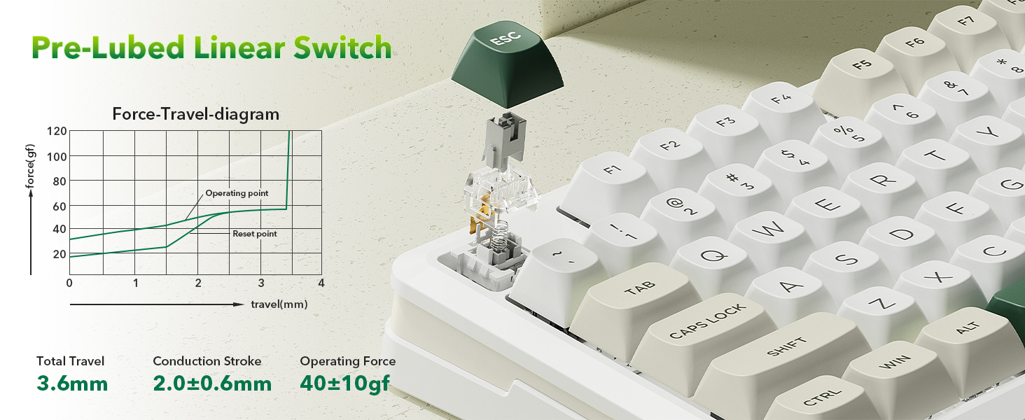 wireless gaming keyboard