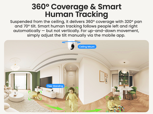 Ceiling cam: 360° view, child runs left to right, auto-rotate with Human Detection