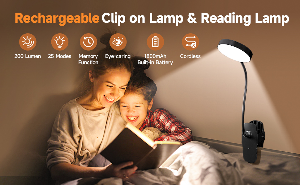 Clip on Lamp Clip on Lamp Clip on Lamp Clip on Lamp Clip on Lamp Clip on Lamp Clip on Lamp