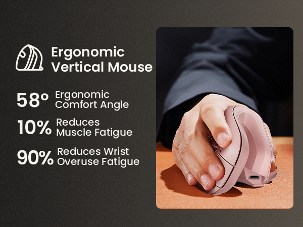ergonomic mouse