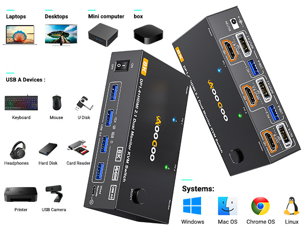 kvm switch display port and hdmi 4k 120 hz kvm 2 pc 2 monitor 1 hdmi and 1 displayport input