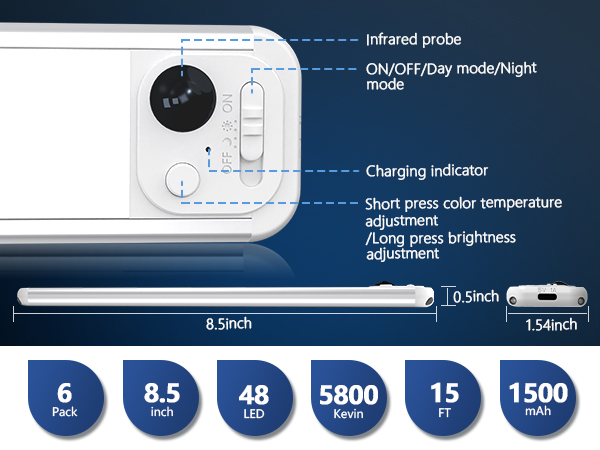 motion sensor light indoor