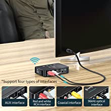 bluetooth transmitter and receiver