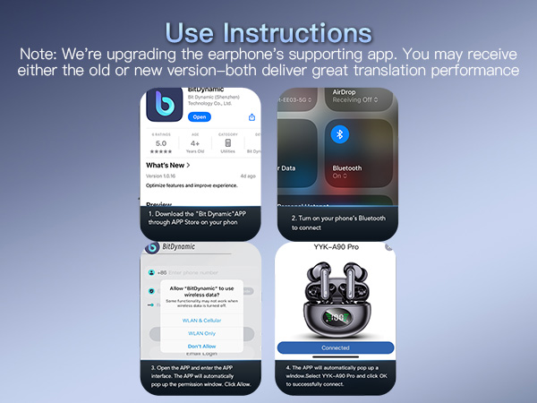 Audifonos traductores inglés español