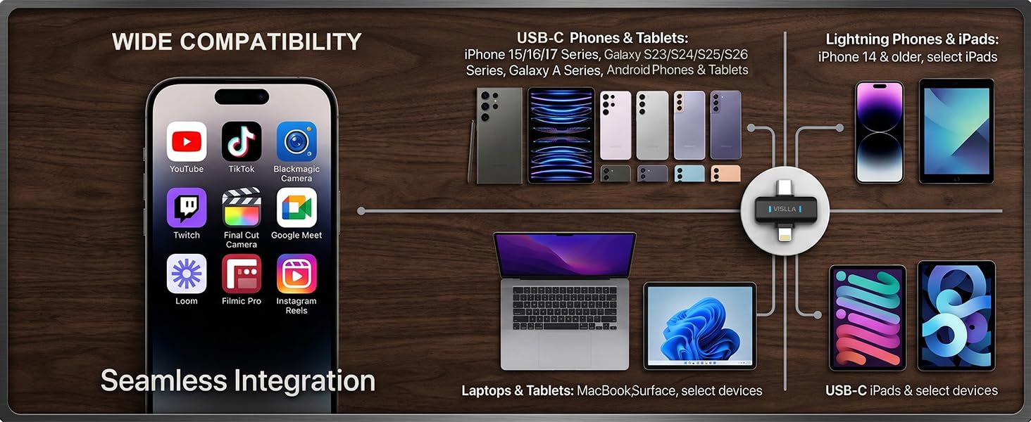 Wide compatibility