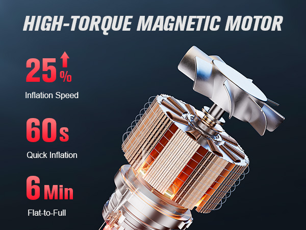 high-torque magnetic motor