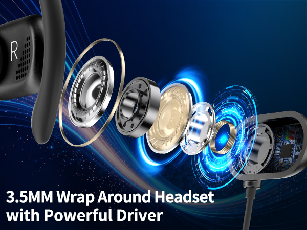 5FT Open Ear 3.5MM Headphones Wired Earbuds