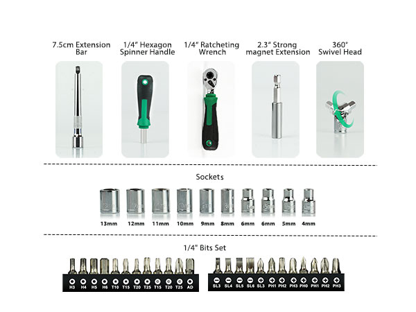 Ratcheting Wrenches Set