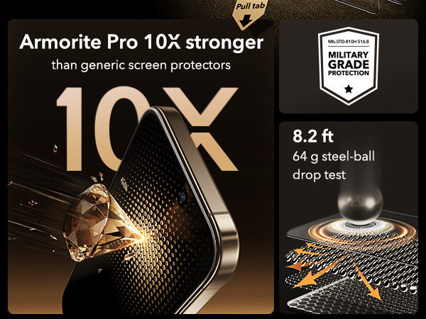 i Phone 16 Pro Max Screen Protector