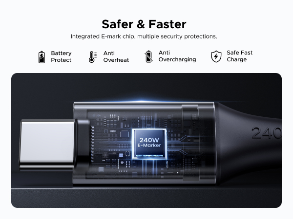 E-Marker Chip Empowered