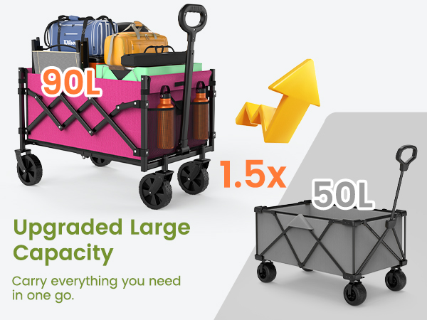 collapsible wagon with wheels