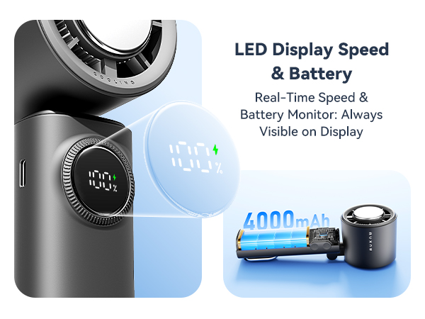 LED Display, Speed & Battery