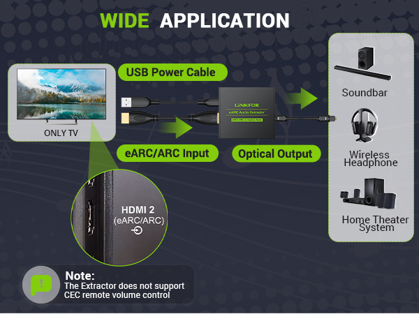 eARC Audio Extractor