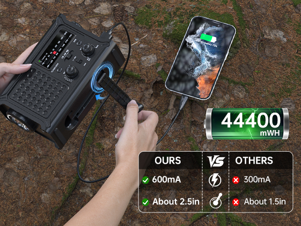 radio