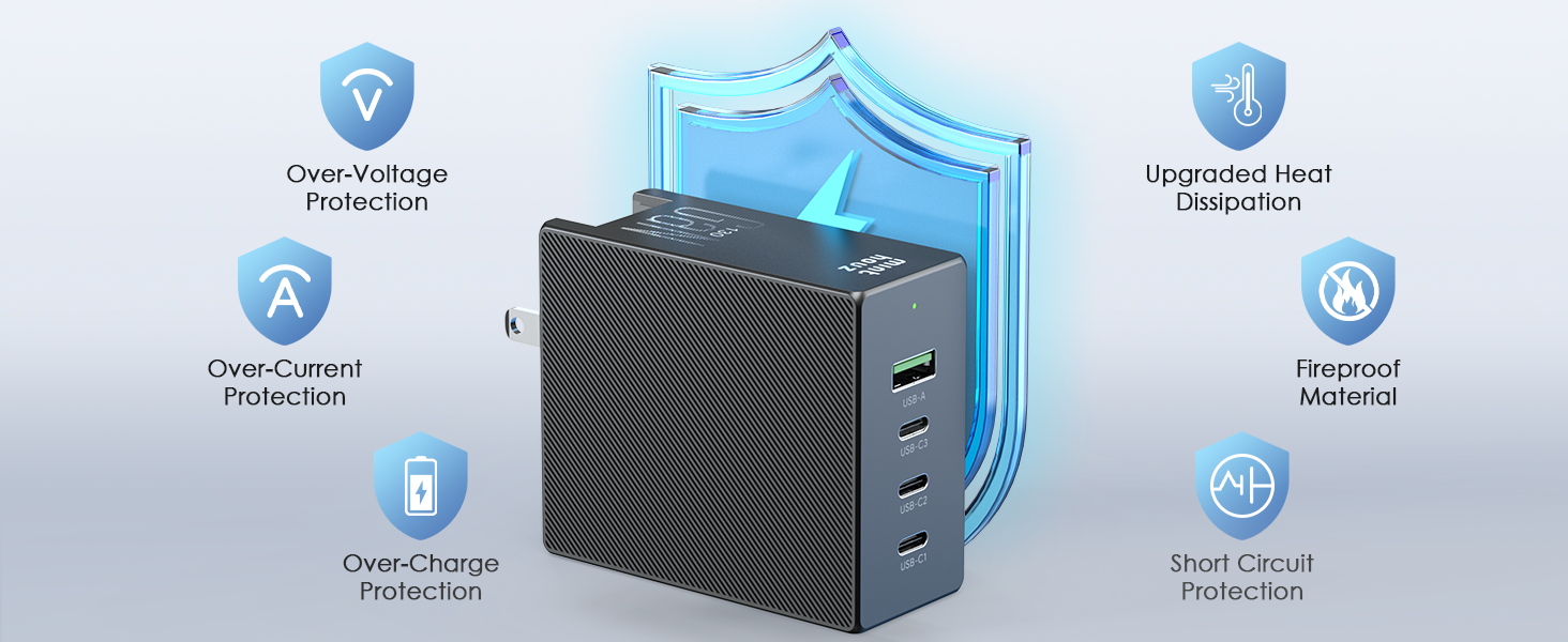 USB C Wall Charger