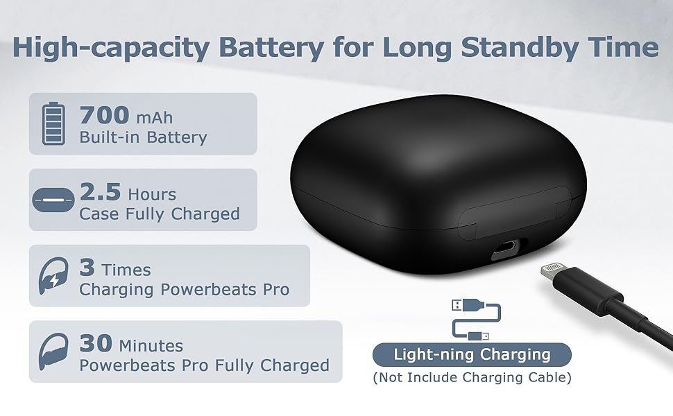 high-capacity battery