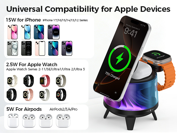 Multi-device wireless charger, works with iPhone, Apple Watch, and AirPods