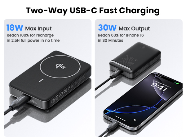 two-way usb-c fast charging