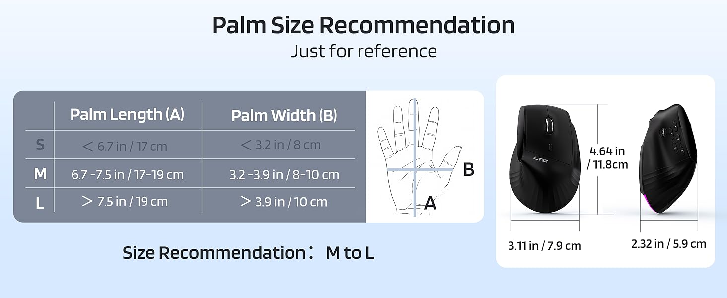 Ergonomic Vertical Mice