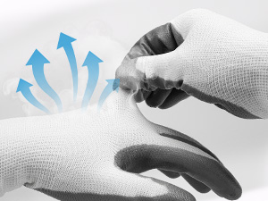 nitrile coated gloves