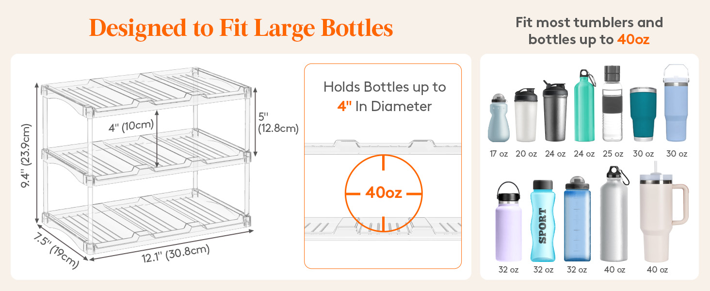 Designed to Fit Large Bottles