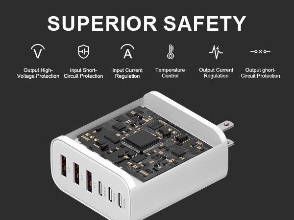 65W 6-Port USB C Wall Charger