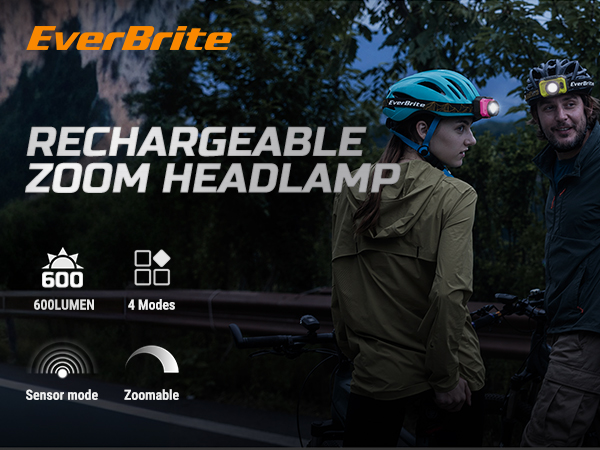 Premium adjustable focus headlamp available in 4 trendy colors orange pink blue and green