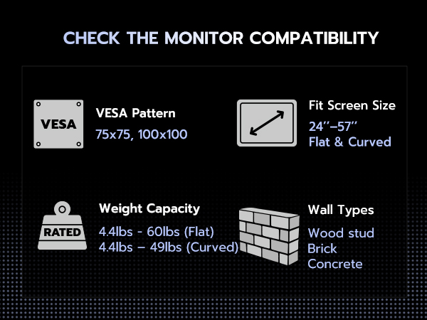 GDT1008WLBK check the monitor compatibility