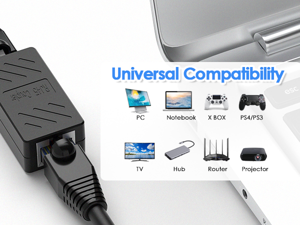 in-Line Coupler Female to Female Ethernet Cable Adapter