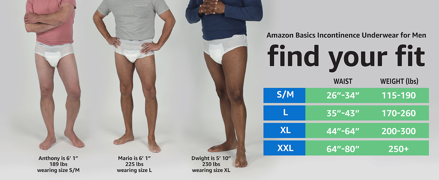 basics adult incontinence, postpartum, adult diaper for men