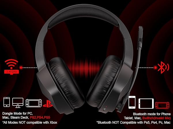 over ear headphones