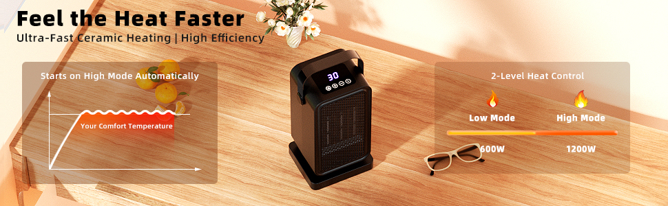room heater