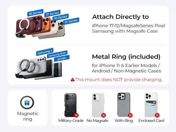 iphone 18 car mount