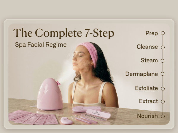 facial steamer, face steamer, steamer