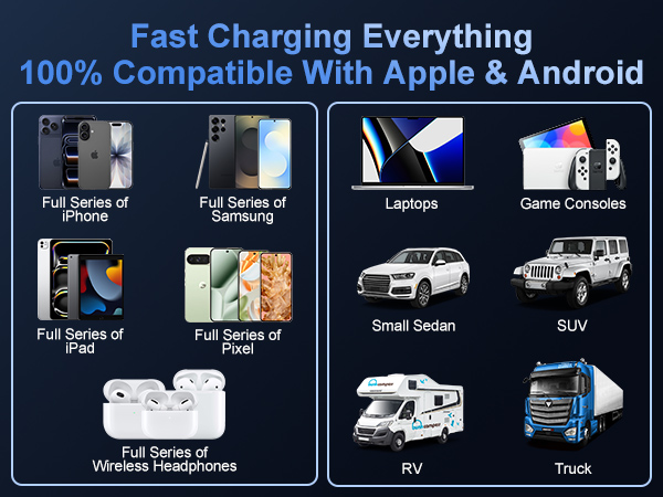 Type C Cigarette Lighter Charger Adapter
