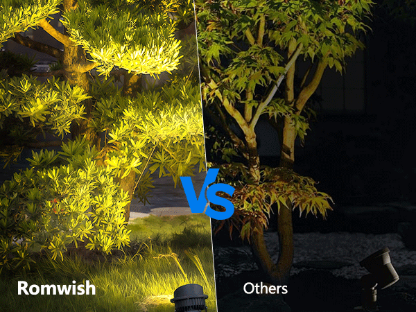 Landscape Spotlights