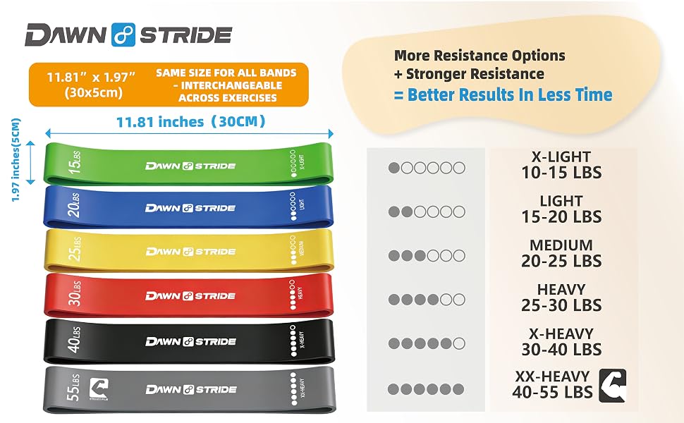 8.Resistance Bands Set with Standard Sizes - 6 Bands (12 inches30CM Length, 2 inches5CM Width)