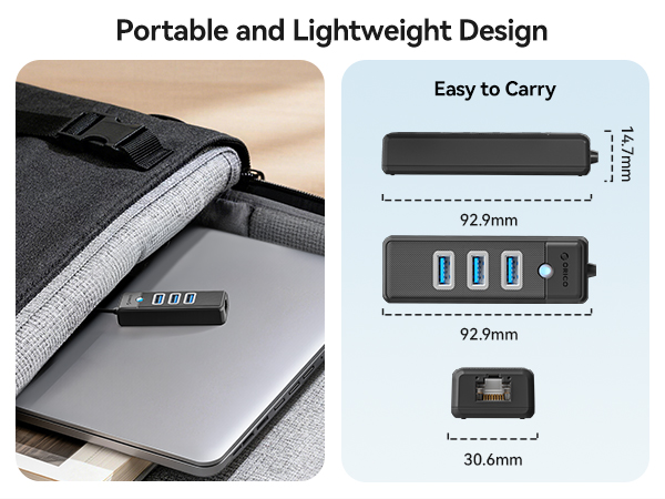 USB to Ethernet hub