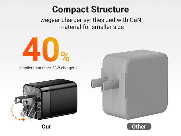 Compact Design