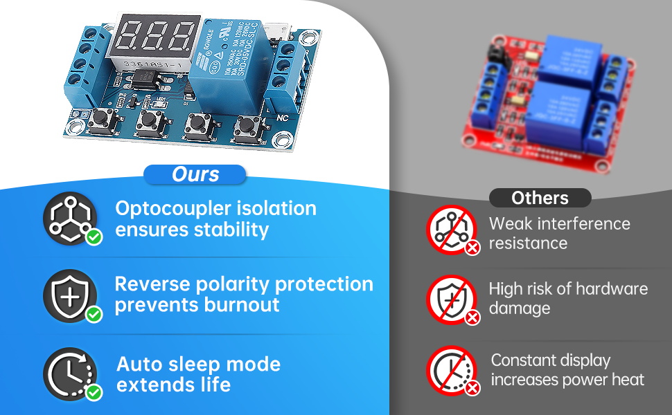 LCD Display