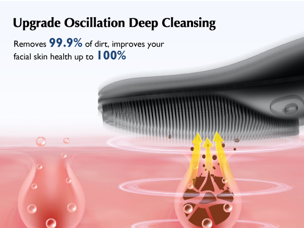Facial Cleansing Brush