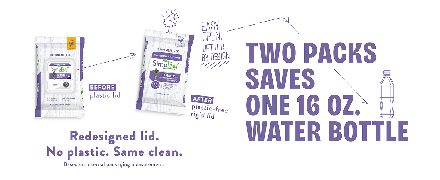 Simpleafbrands lavander two packs Saves one 16oz water Bottle