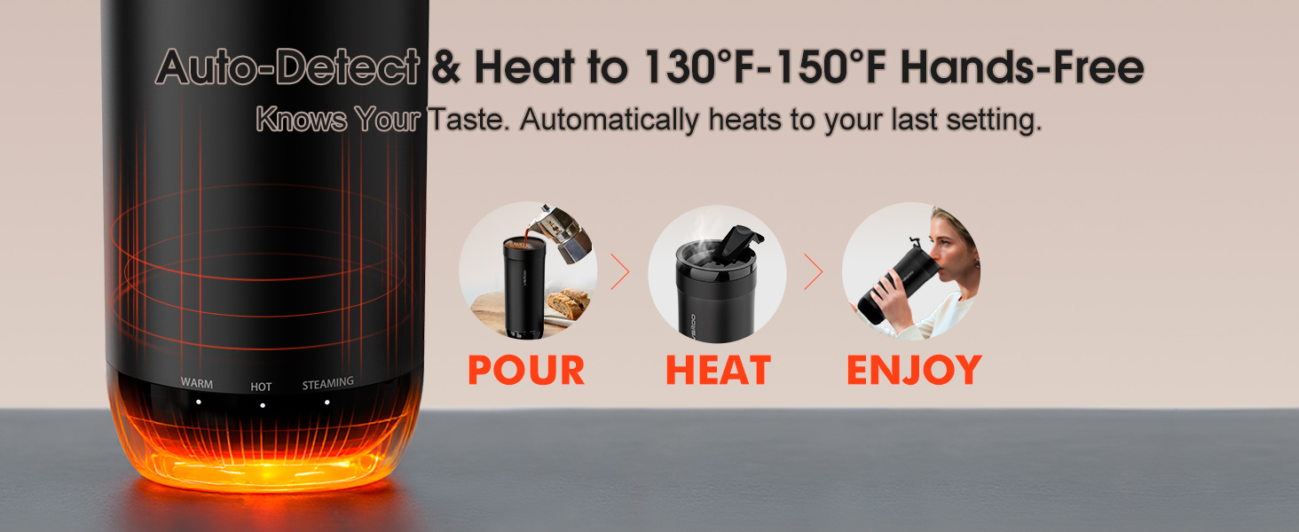 smart travel mug